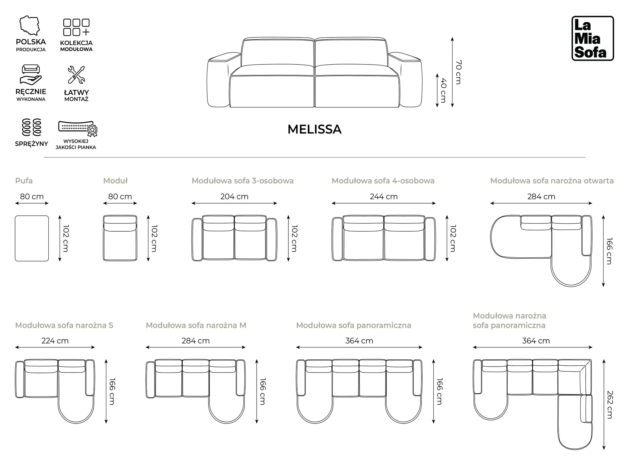 Bjorn - Fabb - Oliwkowy