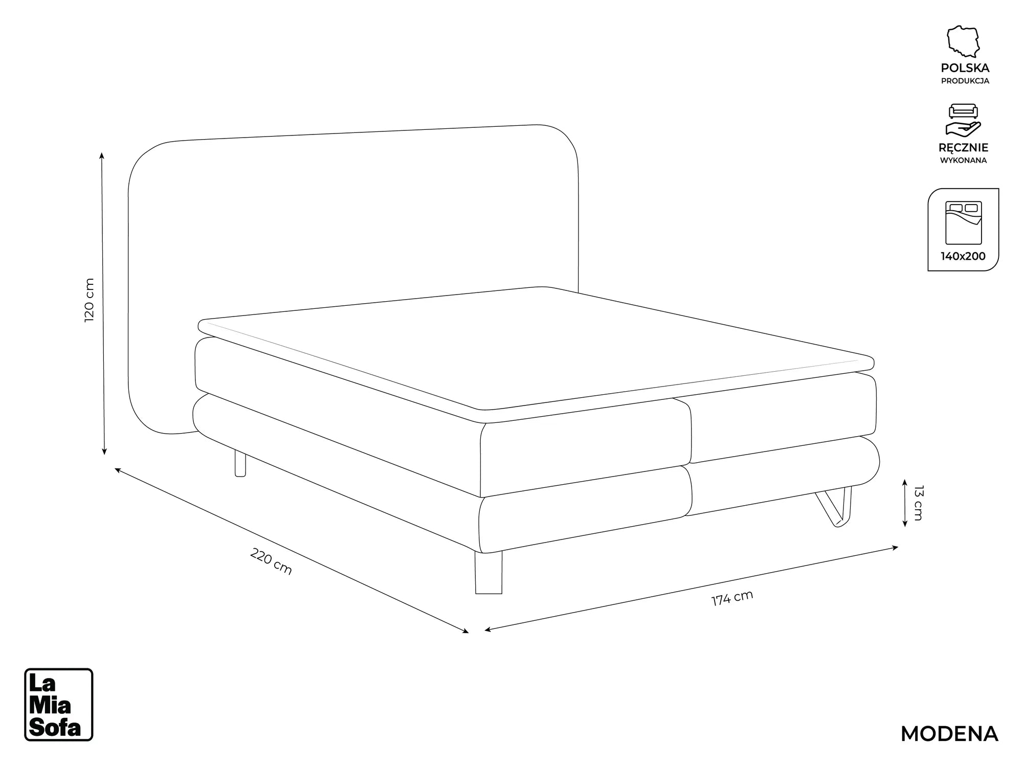 Bluvel - Fabb - Lawendowy - 140x200